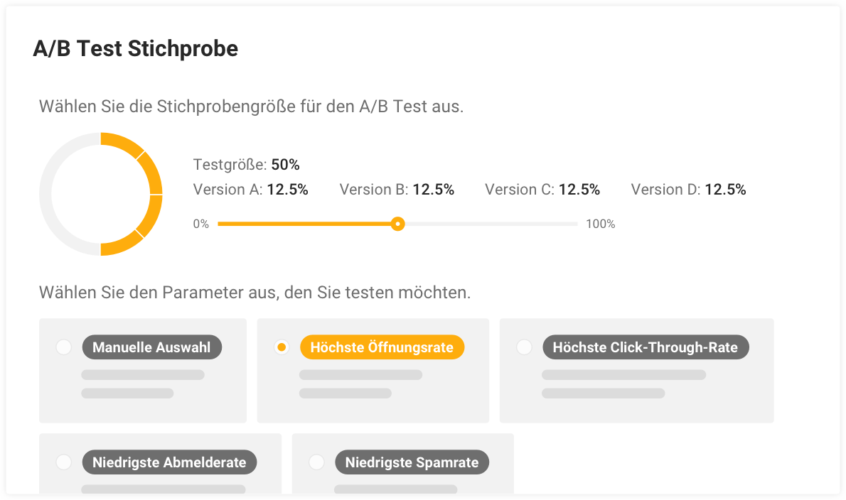 Möglichkeit bei Mailjet, E-Mails nach verschiedenen Parameter A/B zu testen und dazu eine individuell festgelegte Stichprobengröße auszuwählen