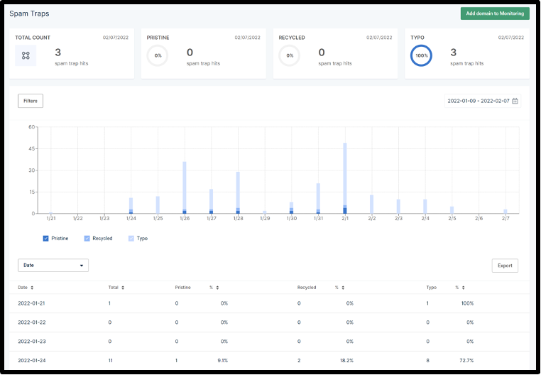 Salesforce_post_Image_3