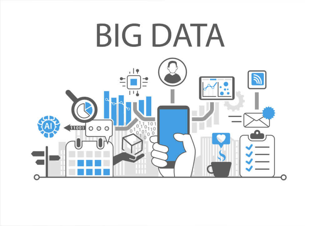 Big Data : qu'est-ce que c'est et comment ça marche ? | Mailjet