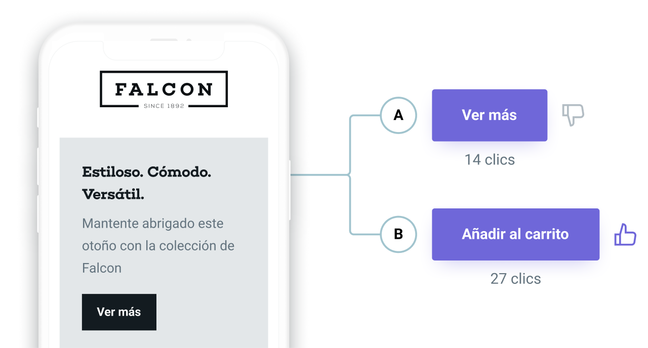 Ejemplo de tests A/B para CTA en Mailjet.