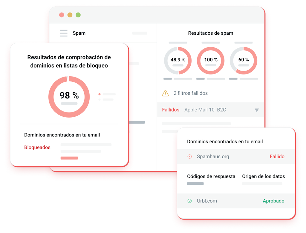 ES-MG-Email-Deliverability-Spam-Blocklist-Dashboard