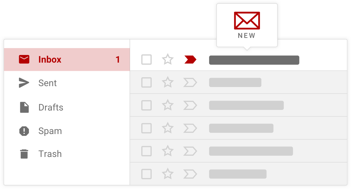 Tendencias Email Marketing - Capacidad de envío