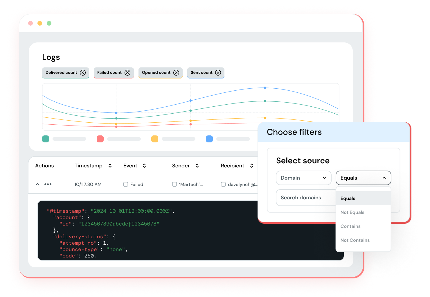 Mailgun enhanced email logs