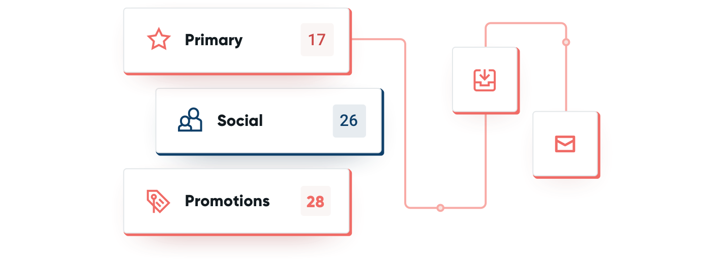 A graphic illustration showing how sending email is linked to different categories.
