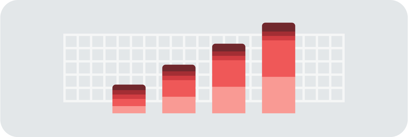 Gráfico de barras sobre una cuadrícula