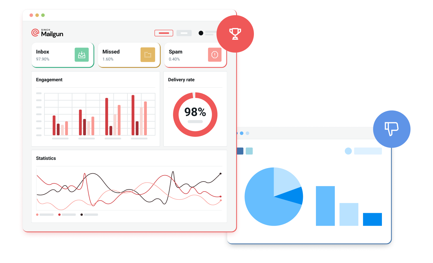EN-MG-VS-Competition-SendGrid