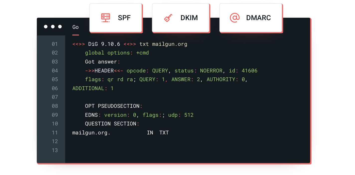 Ilustración que muestra una bandeja de entrada filtrada por registros SPF, DKIM y DMARC.
