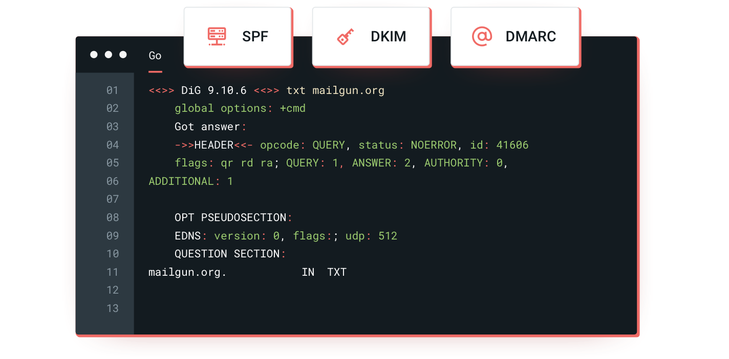 Abbildung eines Posteingangs mit SPF-, DKIM- und DMARC-Filterung.