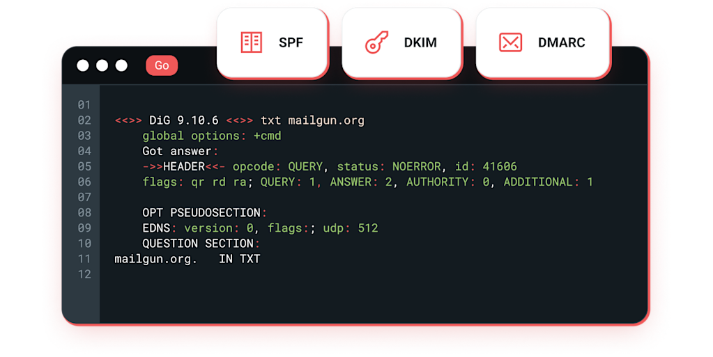 Illustration showing an inbox being filtered by SPF, DKIM, and DMARC.