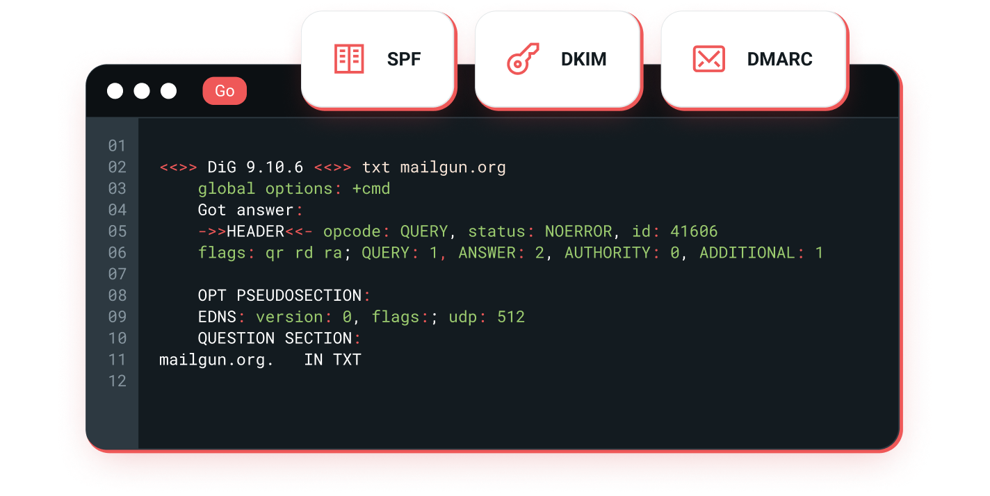 Illustration showing an inbox being filtered by SPF, DKIM, and DMARC.