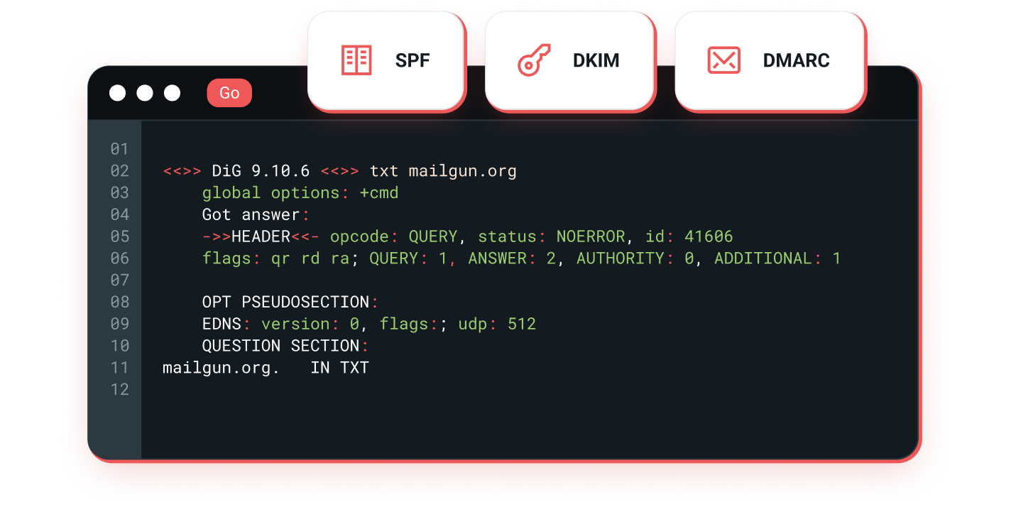 Abbildung eines Posteingangs mit SPF-, DKIM- und DMARC-Filterung.