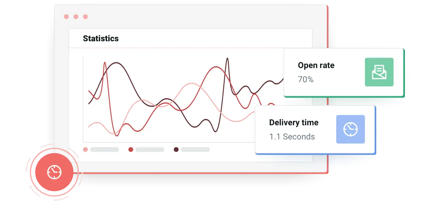 Open rate statistics