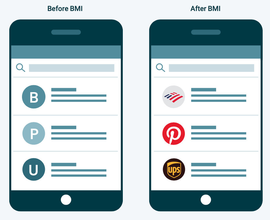 BIMI before and after