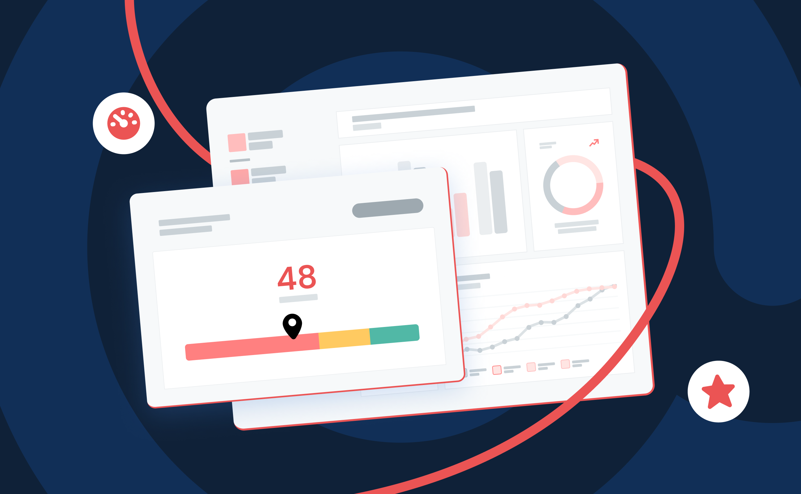 Graphics indicating sender reputation scores and email program health