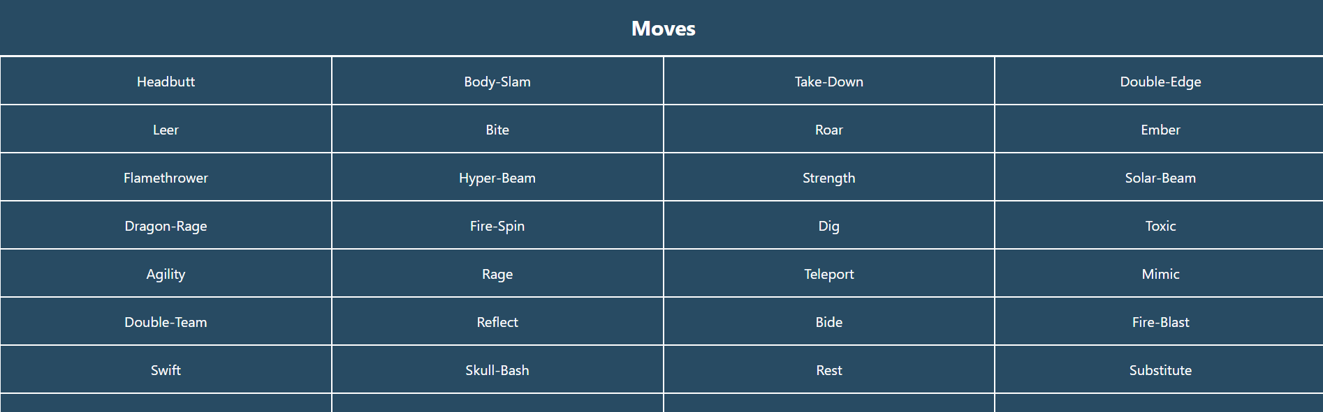 Pokemon moves section