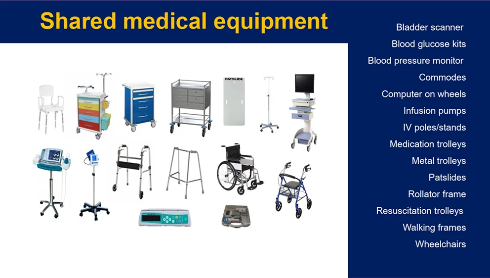 Images and a list of medical equipment, the words "Shared Medical Equipment"