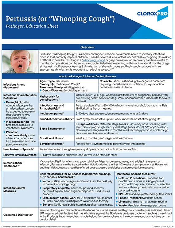 The front cover of the pertussis education sheet with facts about whooping cough