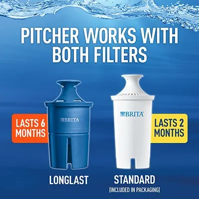 Brita filter replacement schedule chart with standard and long last filters