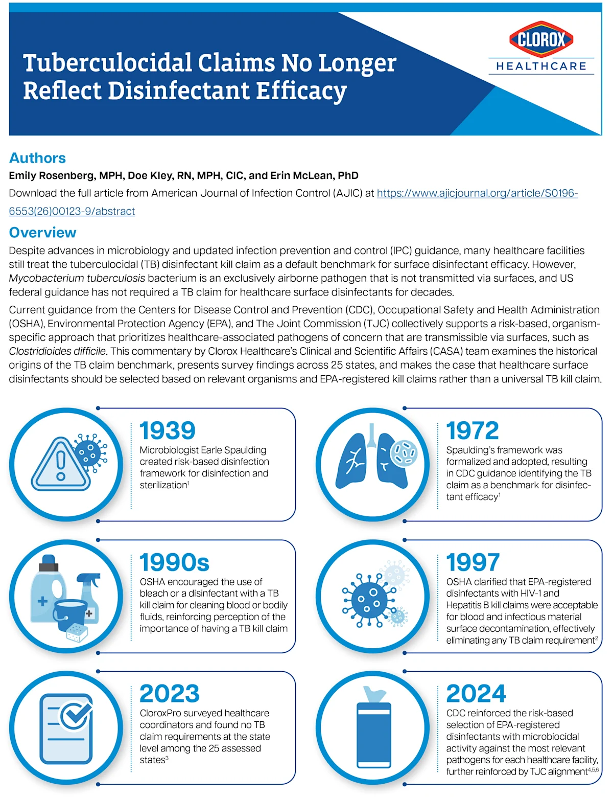 Cover of the guide Tuberculocidal claims No Longer Reflect Deisinfectant Efficacy