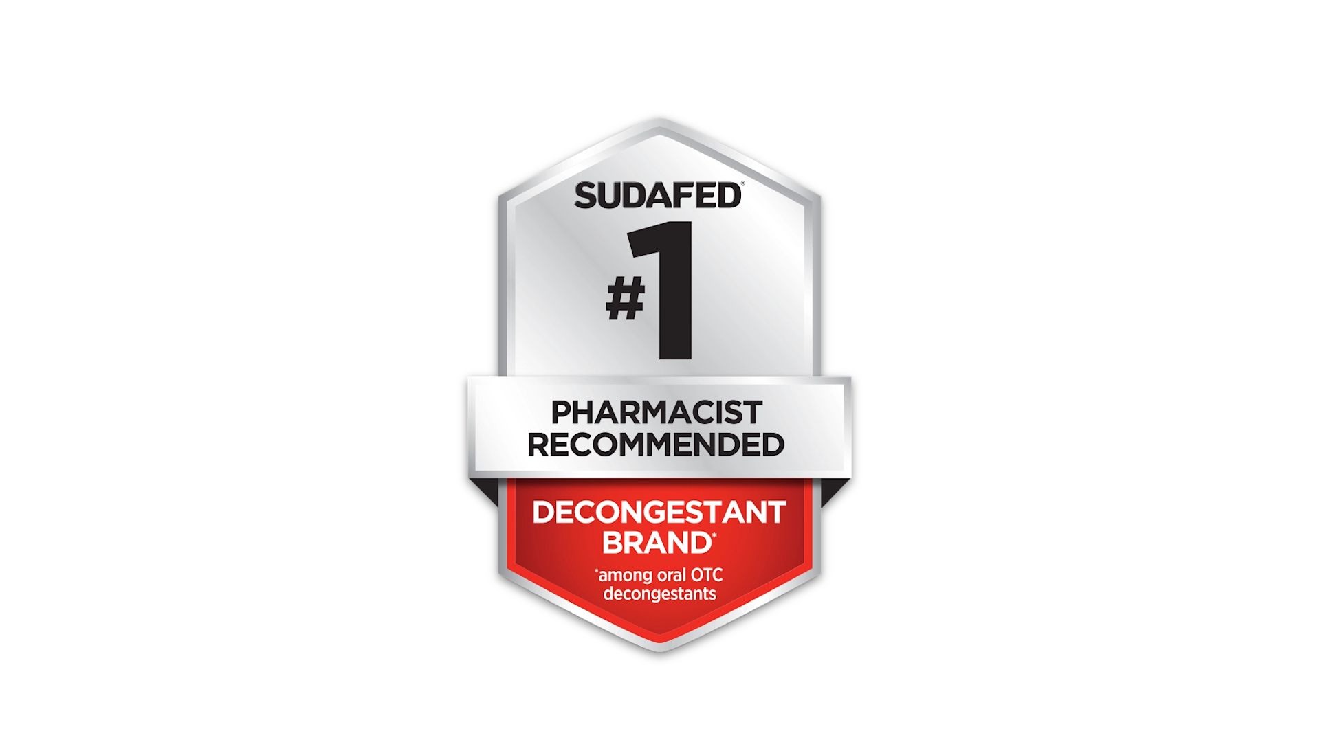 #1 pharmacist recommended decongestant brand