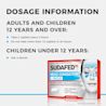 SUDAFED PE® Head Congestion + Mucus dosage information
