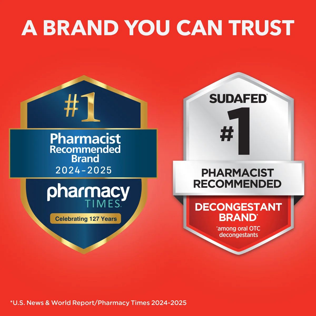 Sudafed® the #1 Pharmacist Recommended Decongestant Brand *among oral OTC decongestants
