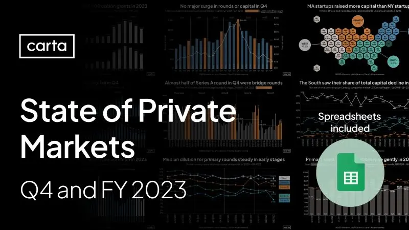 Carta Now Releases Raw Data Behind State of Private Markets