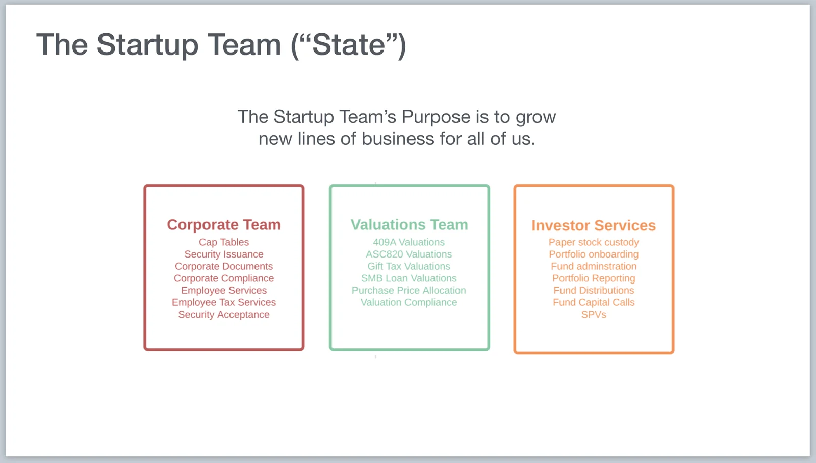 Founders Wanted