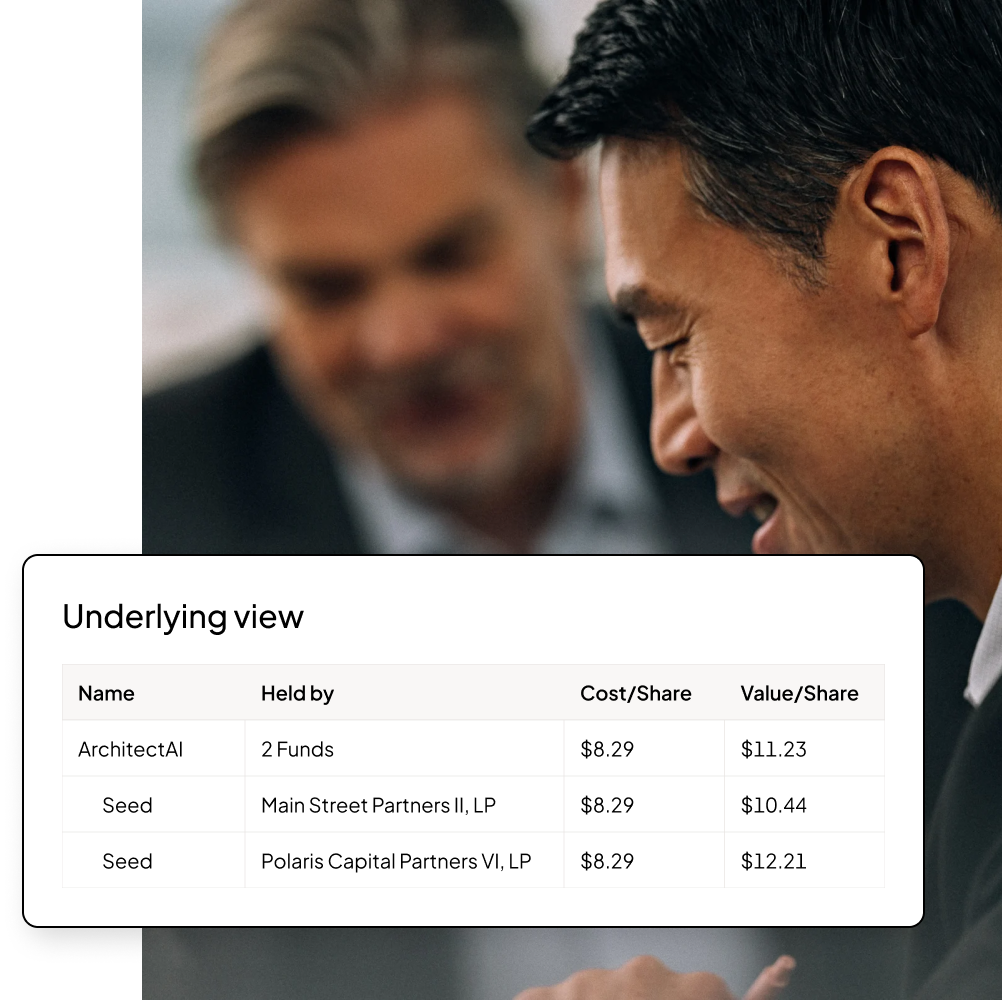 Tabs- Benefit 1 - Asset | FoF - Solutions | "Flow-through" | US