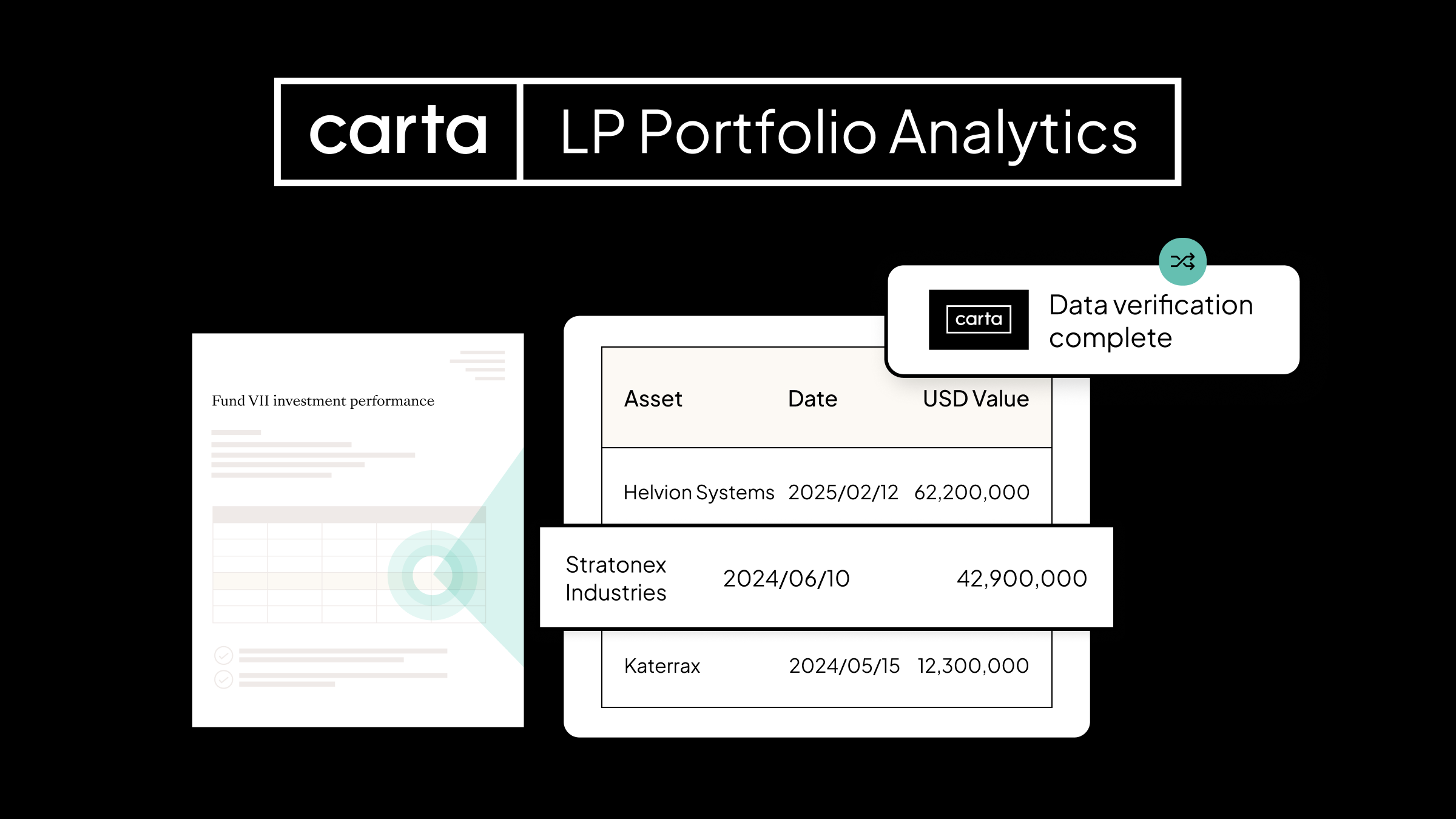 Carta enters LP portfolio analytics through acquisition of Accelex (2 minute read)