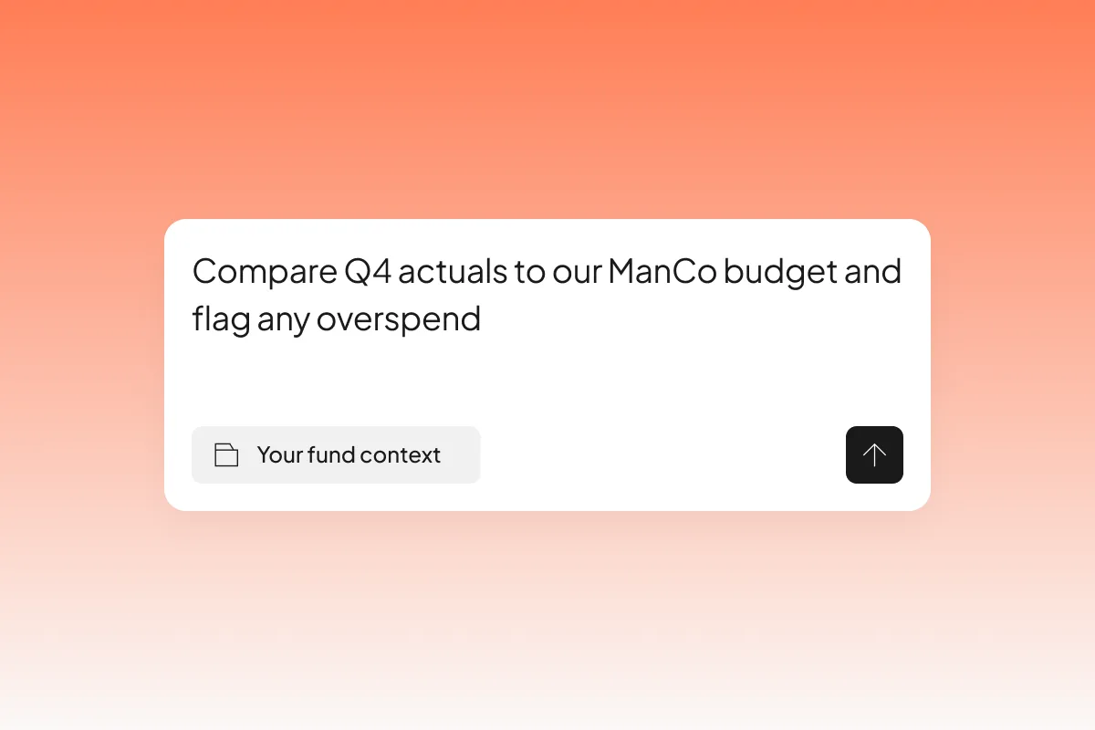 ProductFeatureGroup | Investor Plugin | Budget Pacing | Static