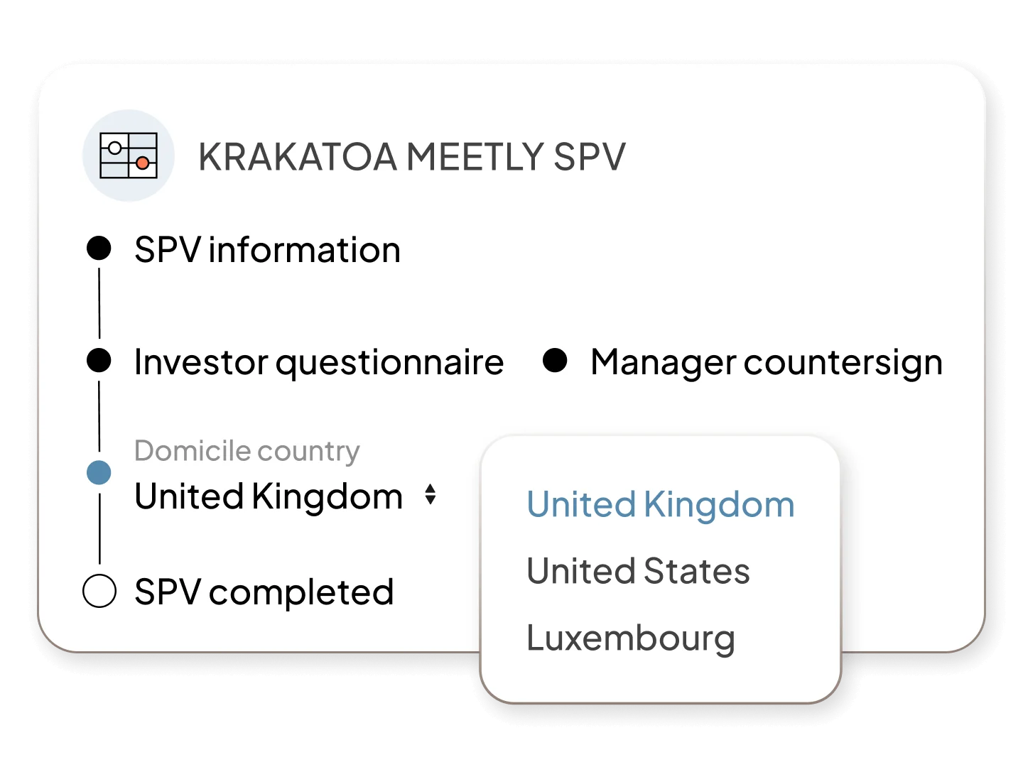 Hero UI | Product Page | SPVs | UK