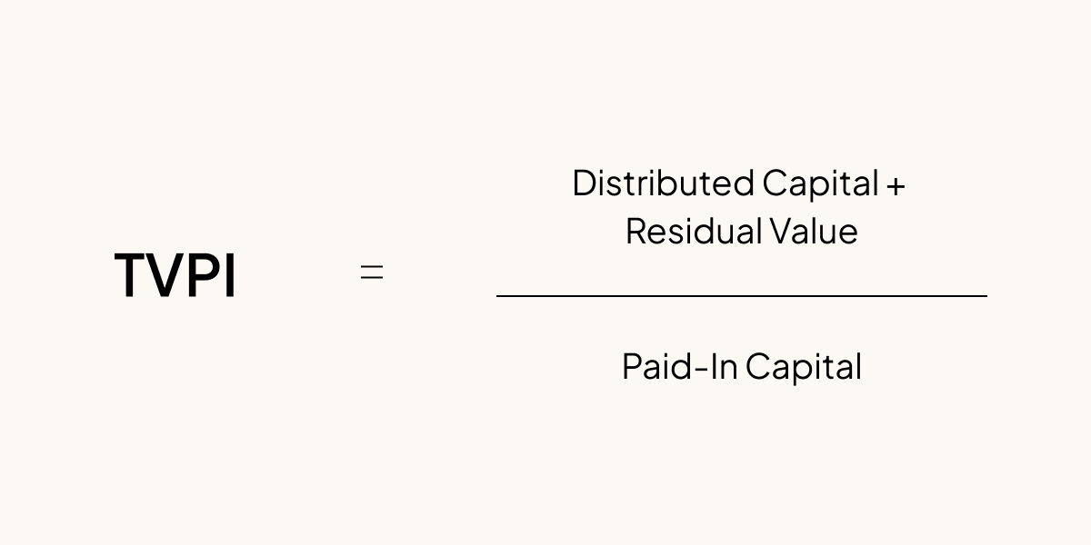 TVPI formula