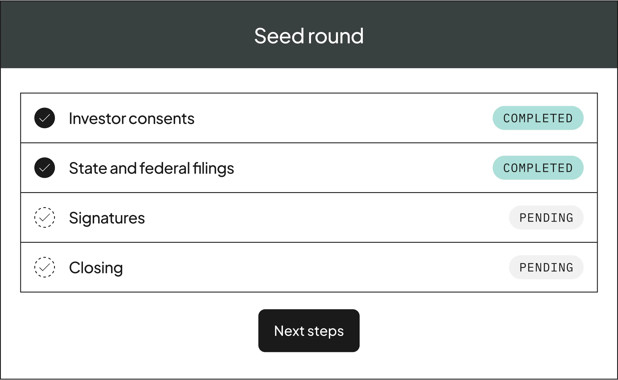 ProductFeatureGroup - Asset | Carta Law - Venture Financing | "Stay focused through close"
