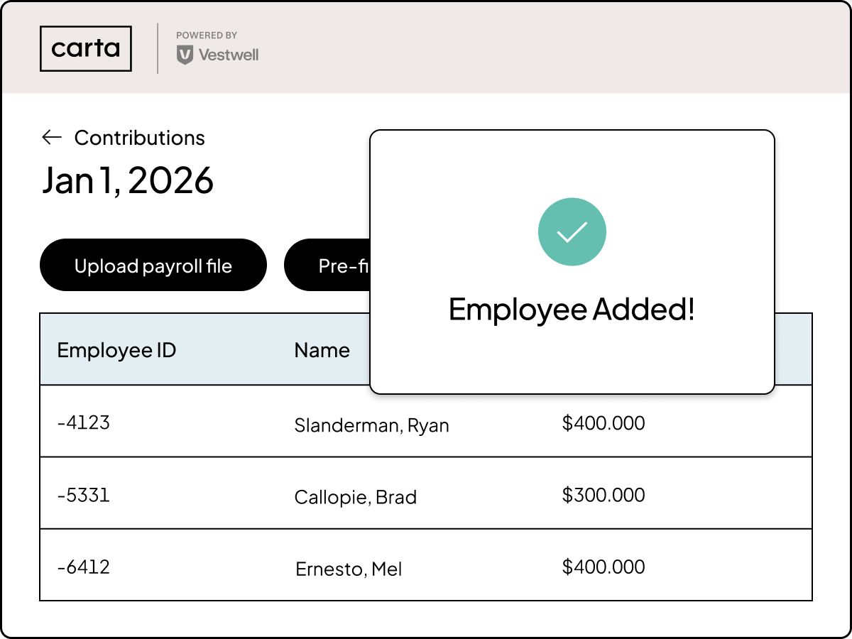 Media asset | Equity Management - 401K | "Scalable operations"