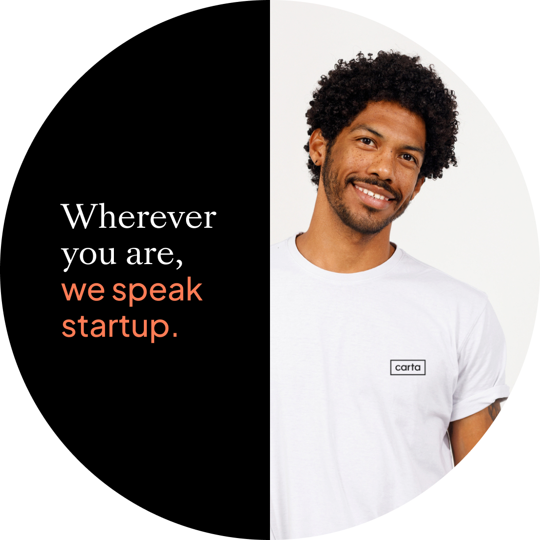 Panel - Image Asset | TY - Early Stage | Founders Spring Eternal | All Regions