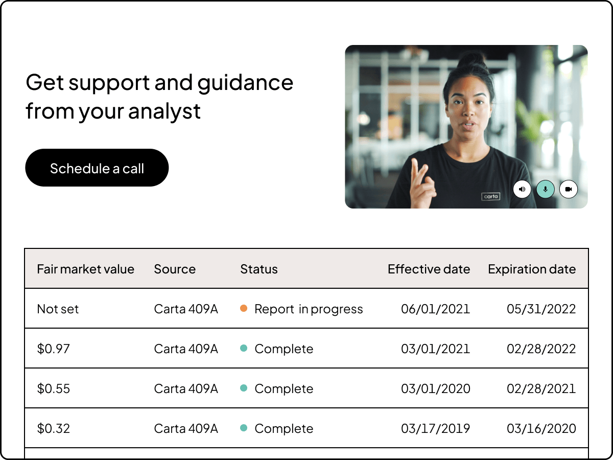 UI of all valuations status with button shown to call for support and guidance