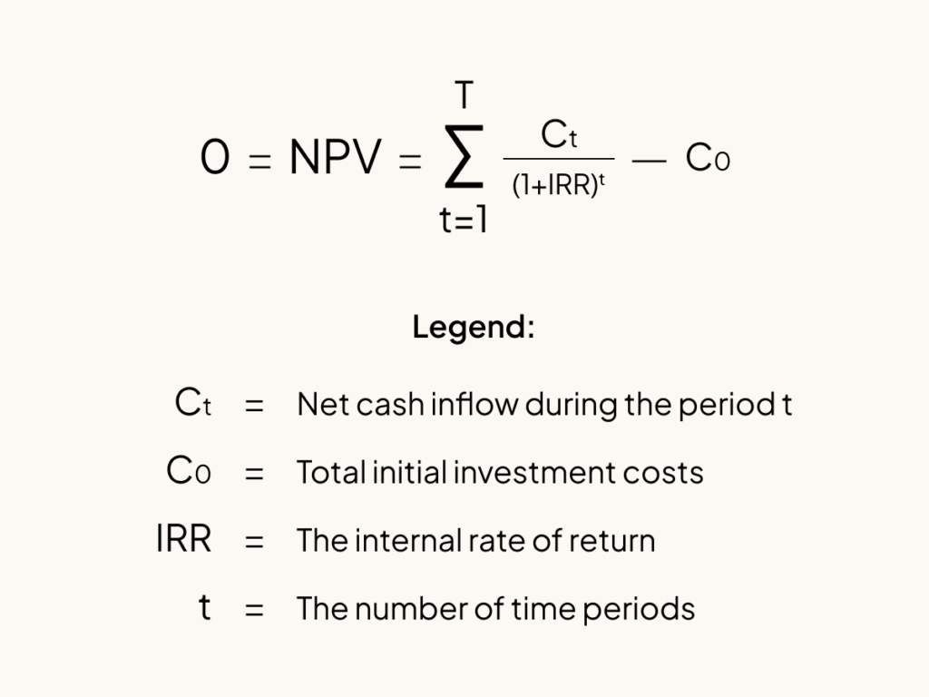 Irr calculator outlet