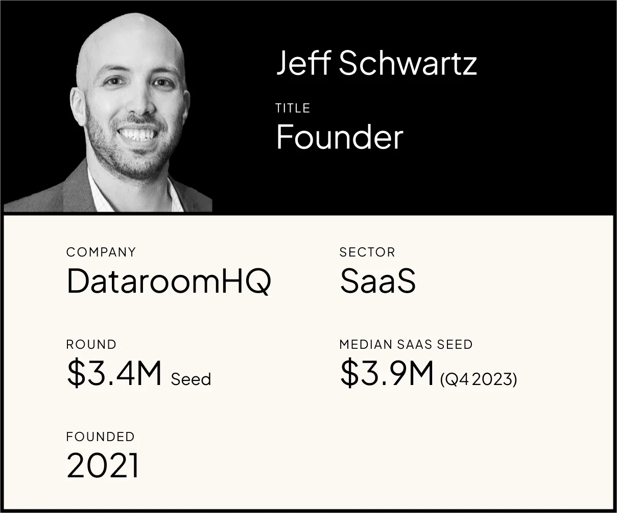 Jeff Schwartz infobox