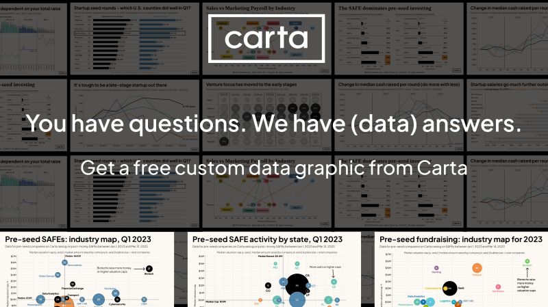 Submit Your Startup Data Questions for Custom Charts