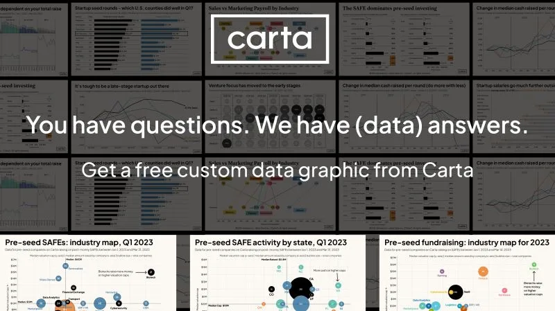 LinkedIn: Submit Your Startup Data Questions for Custom Charts