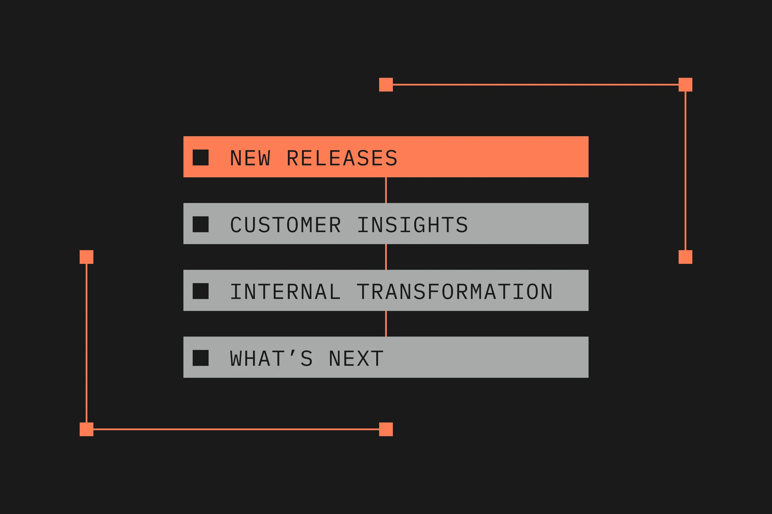 CTABanner - Image | AI LP | "Change Agents" | Global