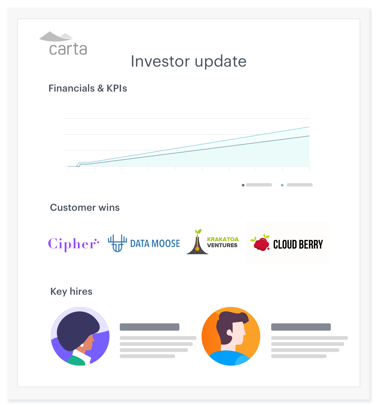 How to write a great investor update (templates & tips)