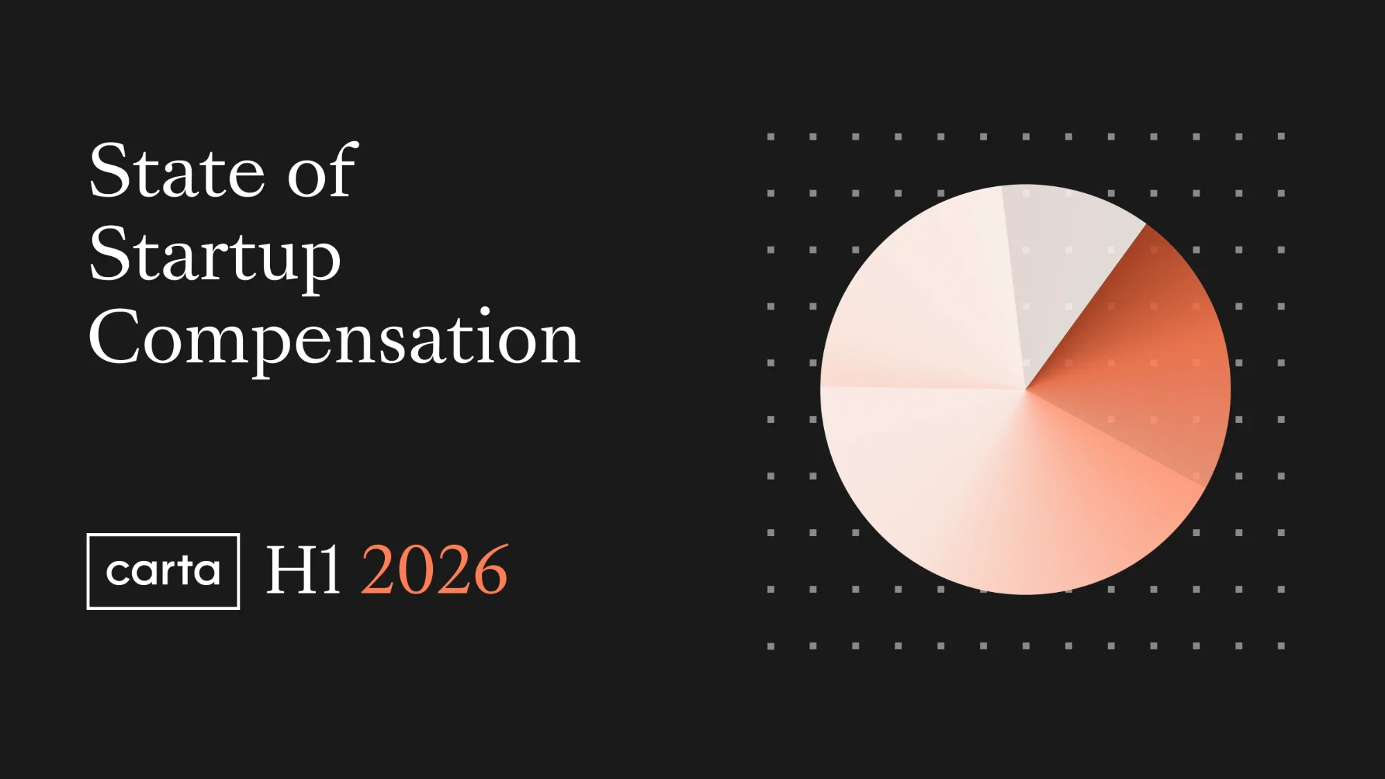 State of Startup Compensation: H1 2026