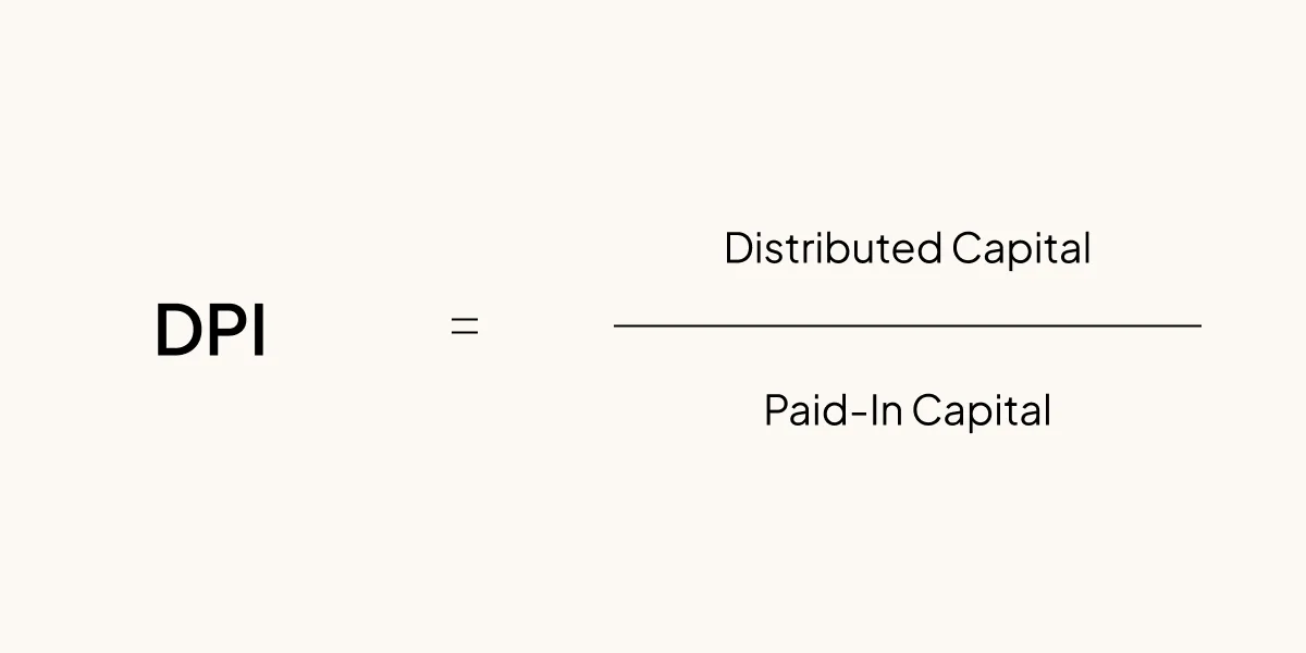DPI formula