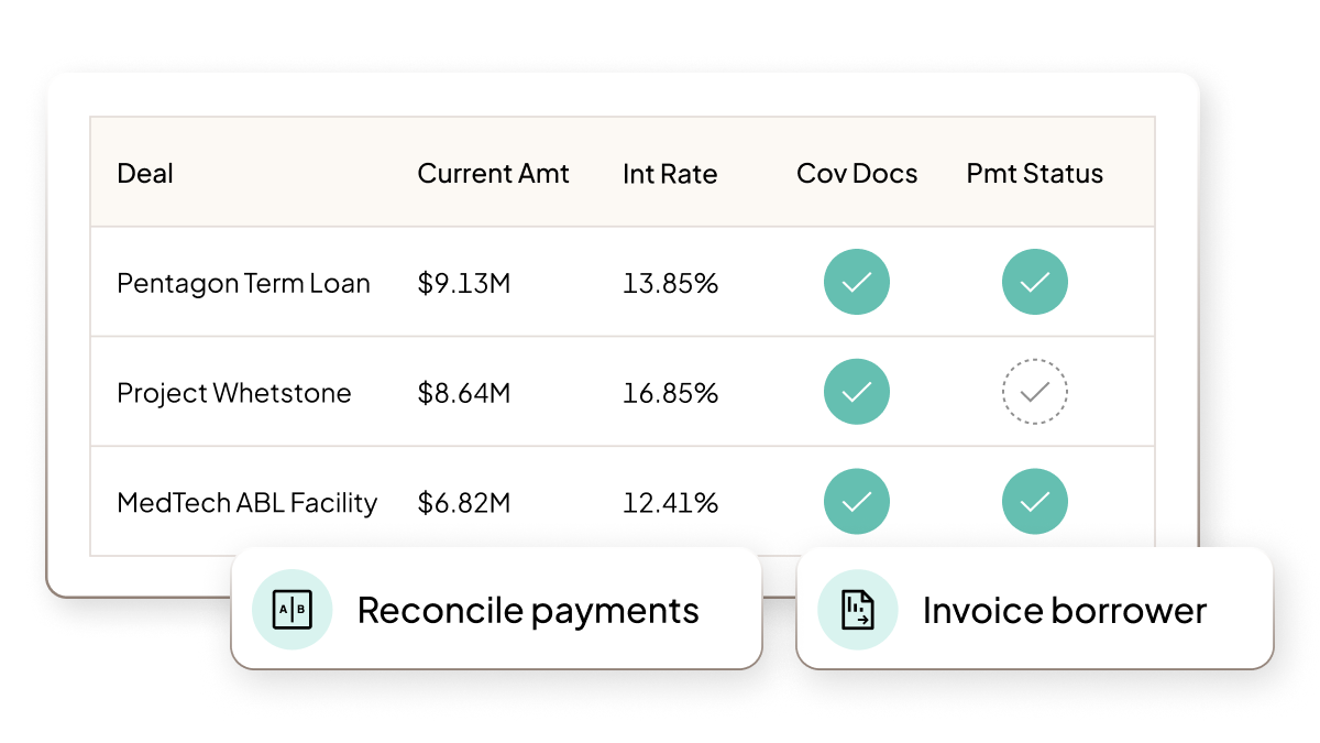 Loan Admin - Media Asset | Hero | "Loan operations without limitations" | All regions