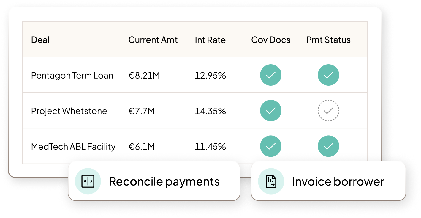 Loan Admin - Media Asset | Hero | "Loan operations without limitations" | All regions