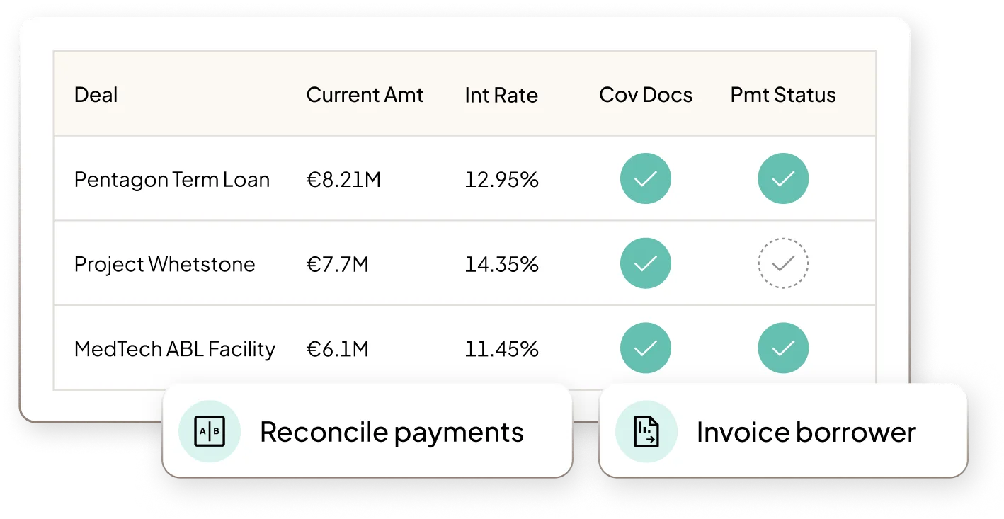 Loan Admin - Media Asset | Hero | "Loan operations without limitations" | All regions