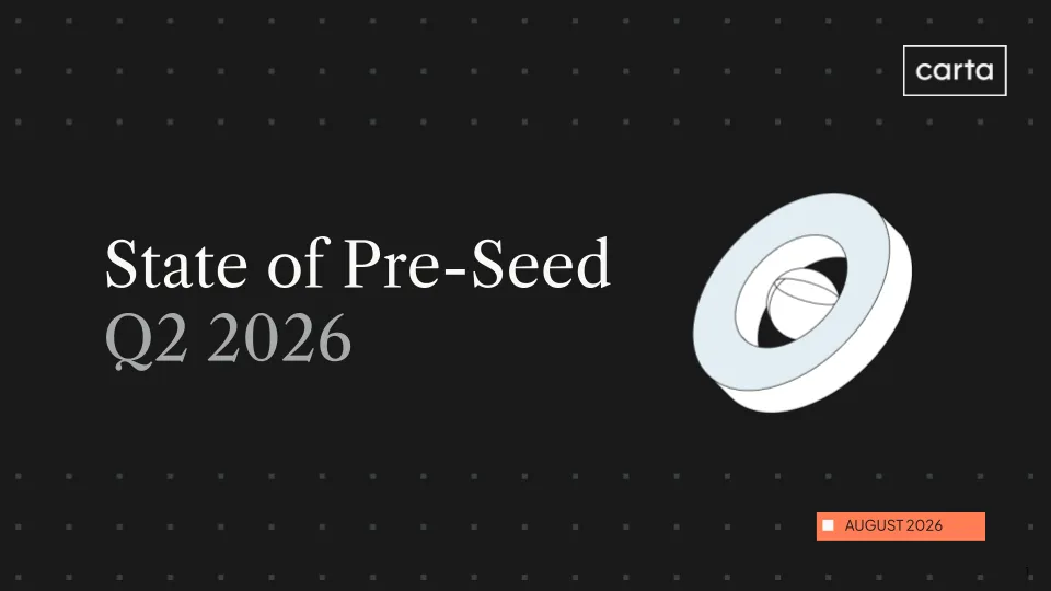 State of Pre-Seed: Q2 2026