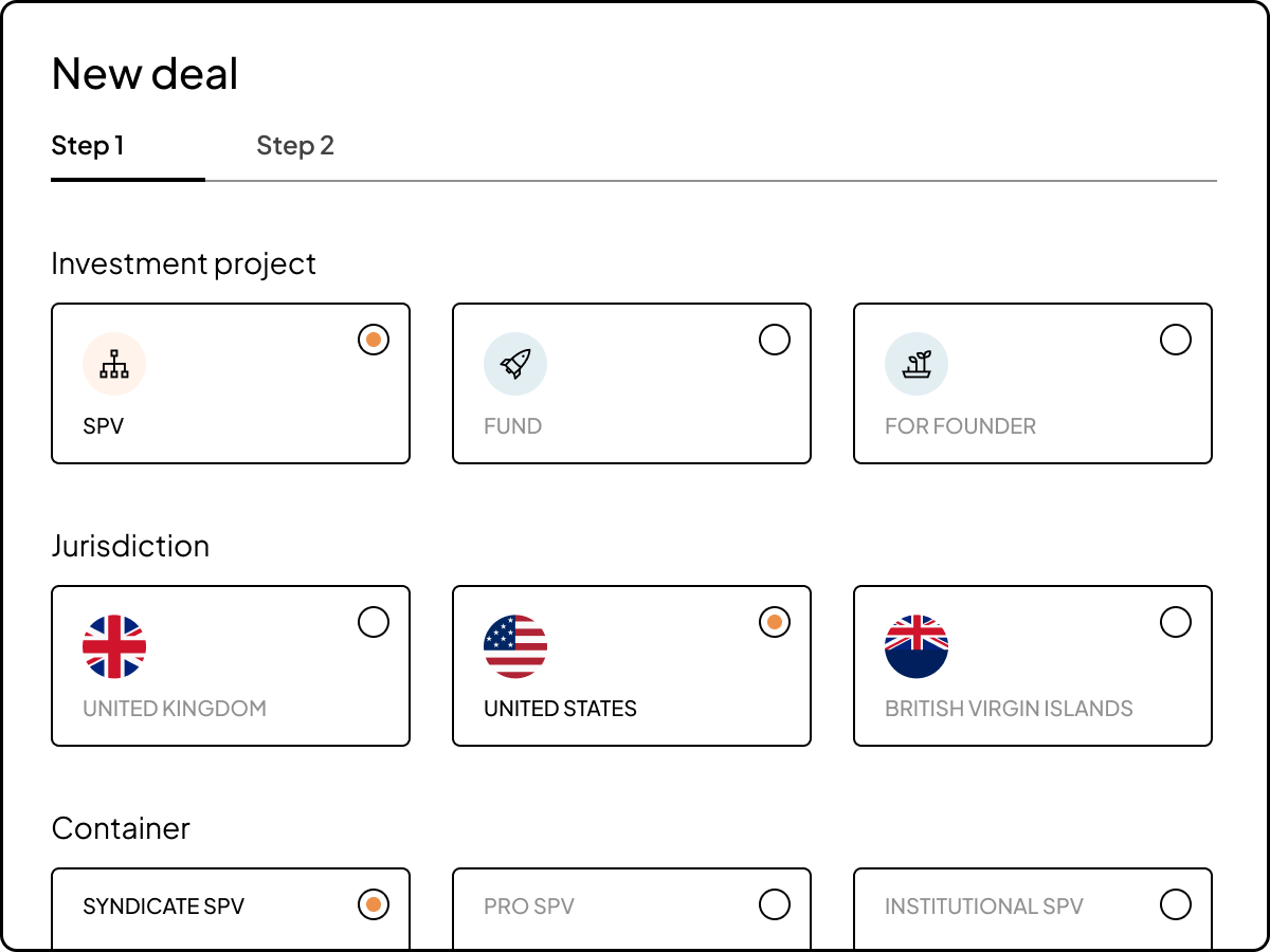 SPV global capital dashboard UI